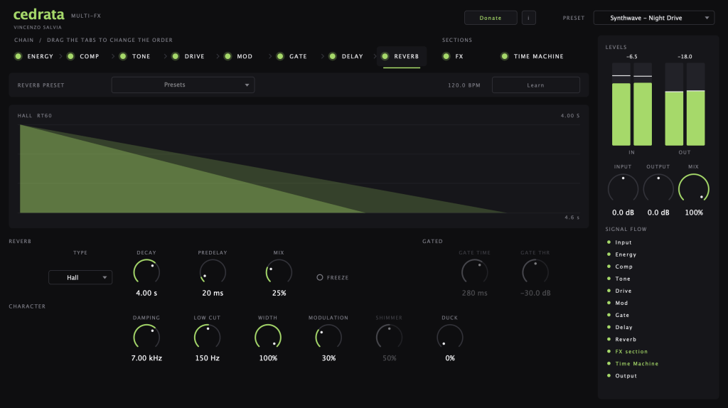 Cedrata Reverb