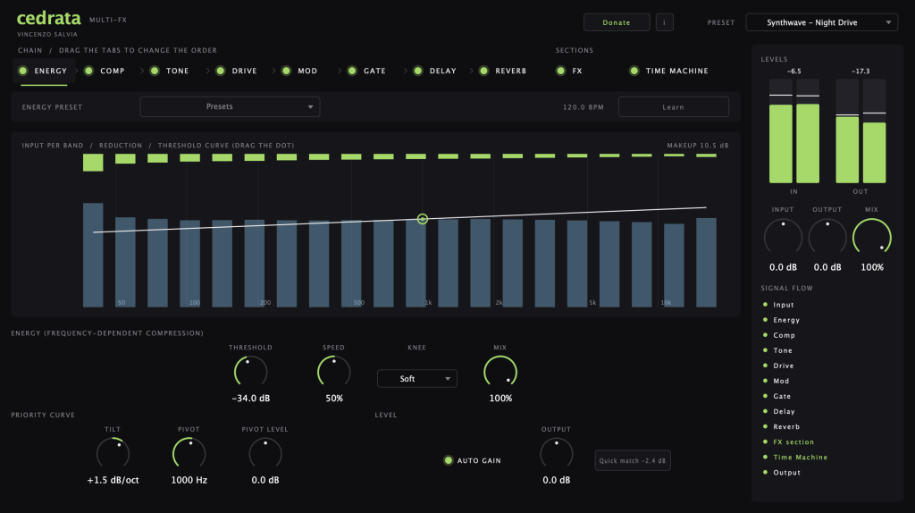 Cedrata multi-effect plug-in