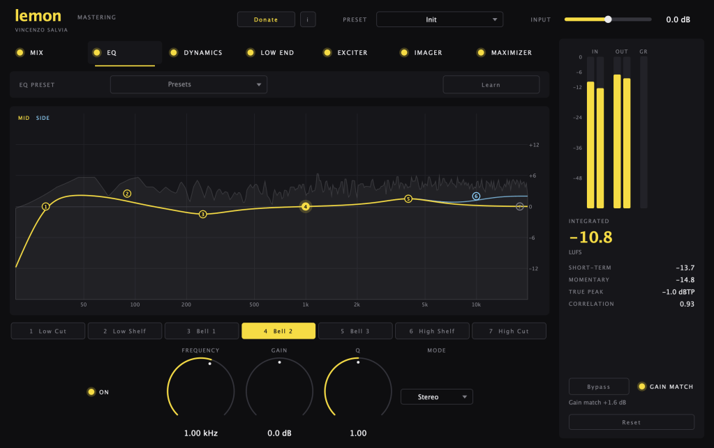 Lemon EQ