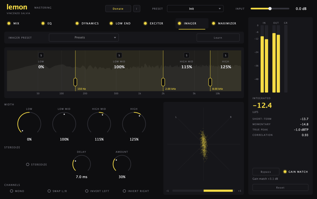 Lemon Imager